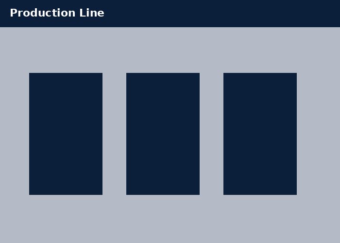 Production Line