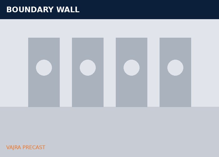 Boundary Wall