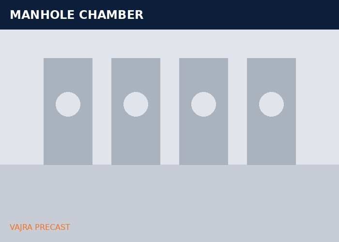 Manhole Chamber